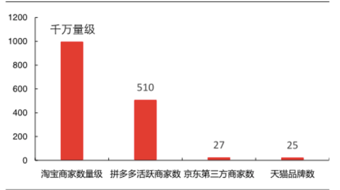 产品经理，产品经理网站